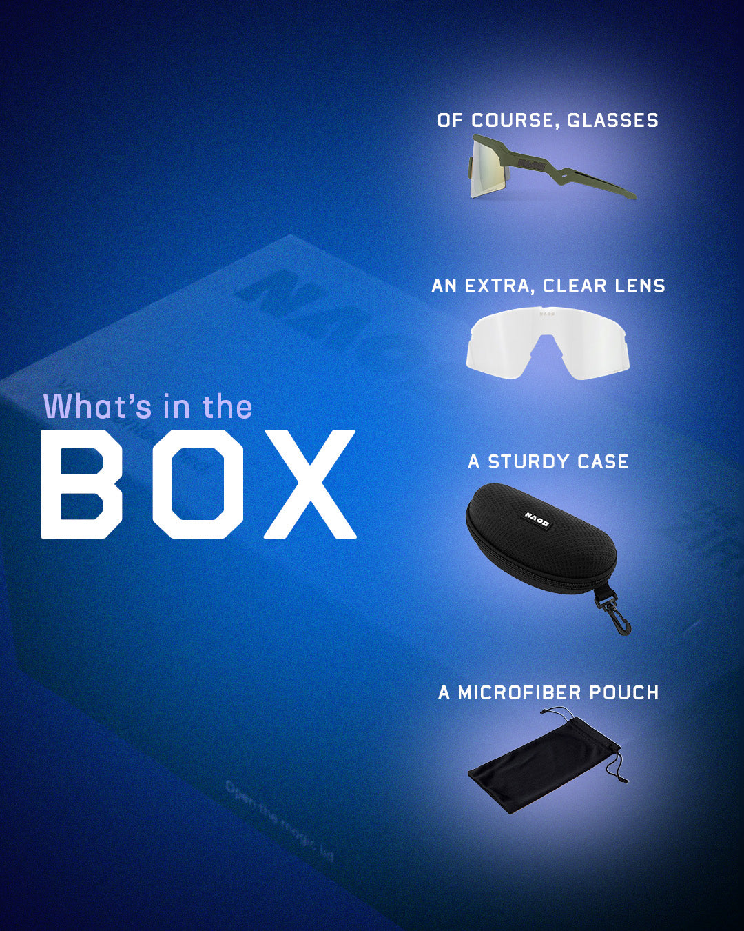 What&#39;s in your Naos box?